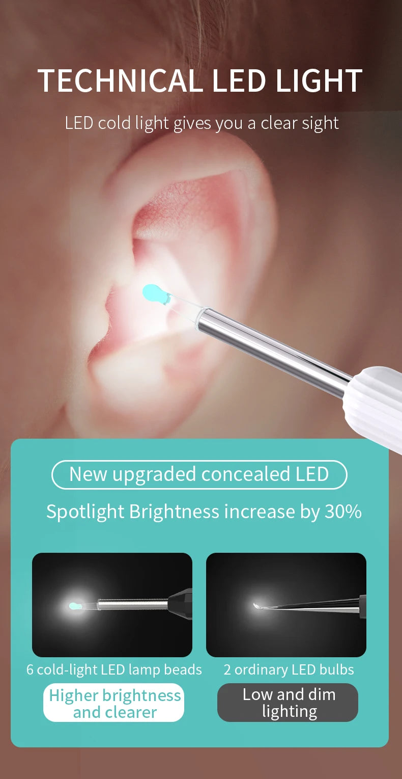 Smart Visual Ear Wax Cleaner