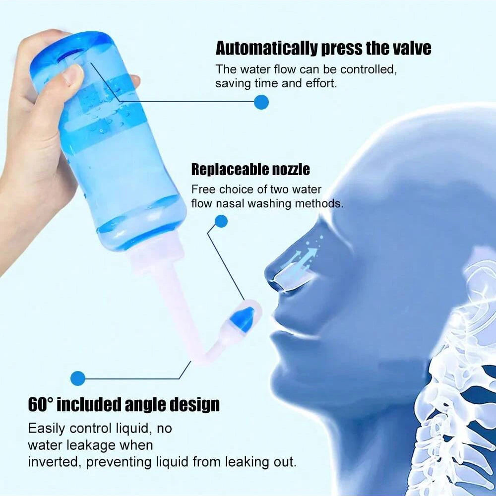 Nasal Irrigation for Easy Breathing