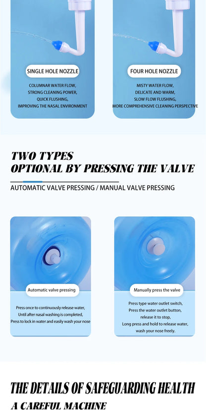 Nasal Irrigation for Easy Breathing
