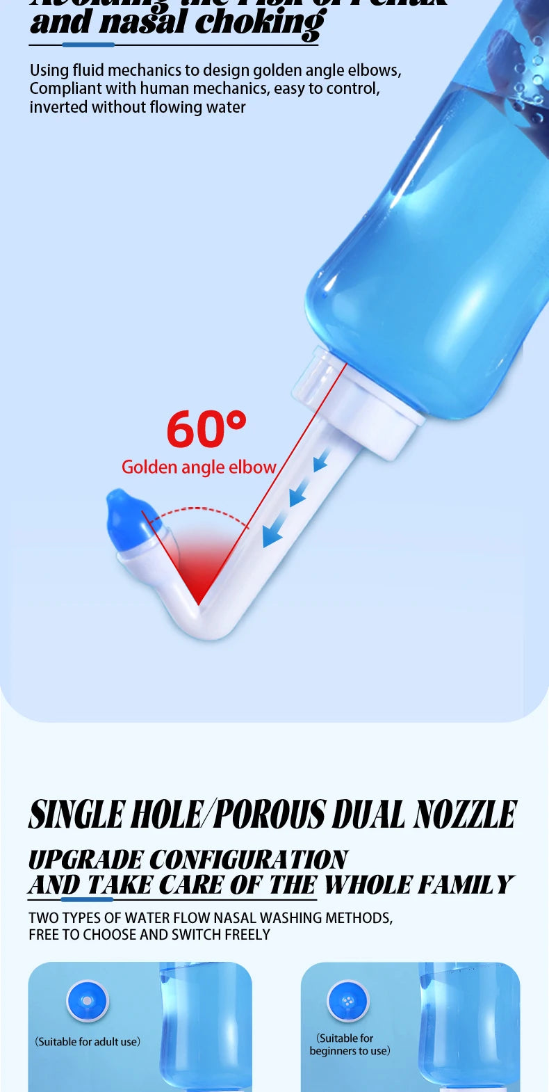 Nasal Irrigation for Easy Breathing